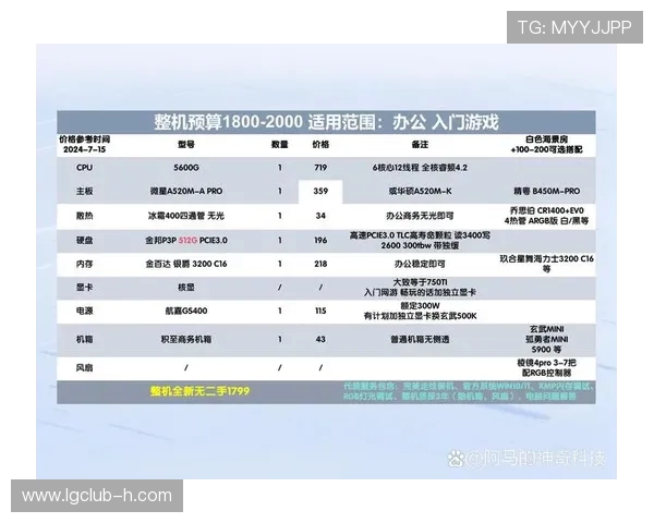 4000元左右性价比高的游戏本推荐适合CS2畅玩性能分析